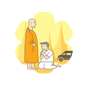 แพ็คเกจ อิ่มบุญ แพ็คเกจ งานบุญ อุปกรณ์ นิมนต์